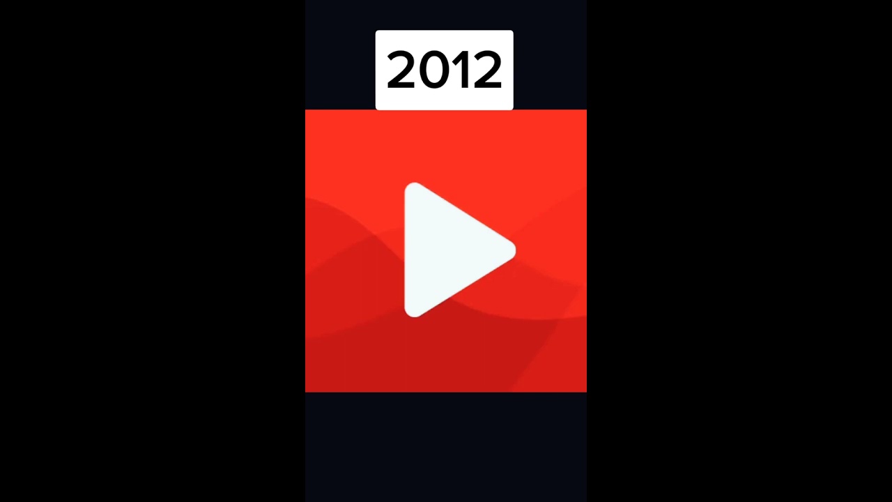 Evolution You Tube Youtube