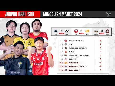 KLASEMEN &amp; JADWAL MPL ID SEASON 13 BESOK MINGGU 24 MARET 2024