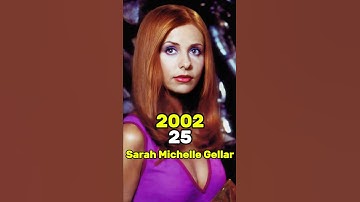 Scooby-Doo (2002) Cast Then and Now 2025 || TRANSFORMATION #shorts #scoobydoo