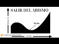 #030 - Salir del Abismo (The Dip) - Libros para Emprendedores