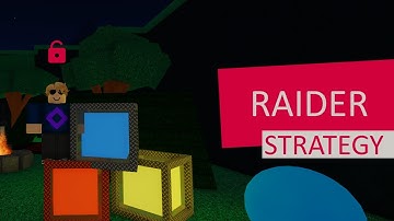 Raider strategy | Randomly Generated Droids