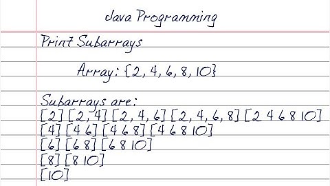 Print SubArrays of an Array | Dev Domain