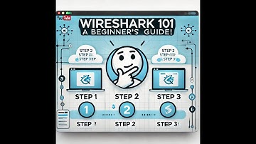 Wireshark 101: A Beginner’s Guide to Network Packet Analysis! - Video #1