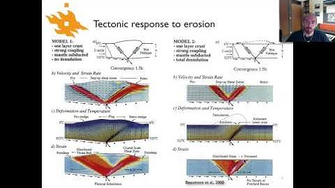 Geodynamics - Lecture 13.6: Tectonic response to erosion