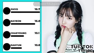 TUK TOK (TWICE - LINE DISTRIBUTION, Quacklings Requested)