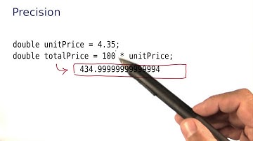 Precision - Intro to Java Programming