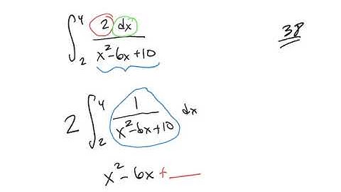 Complete the Square in an Integral