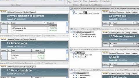 Setting up construction plan for project using Sigma calc
