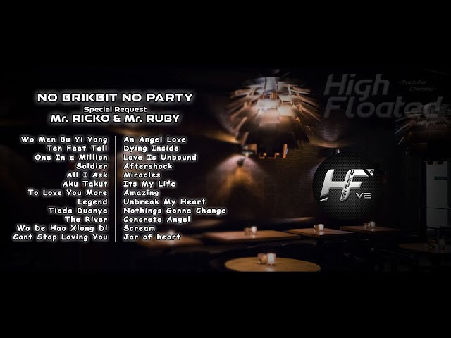 NO BRIKBIT NO PARTY [ DJ BREAKBEAT WO MEN BU YI YANG ] || Special Request Mr. RICKO & Mr. RUBY class=