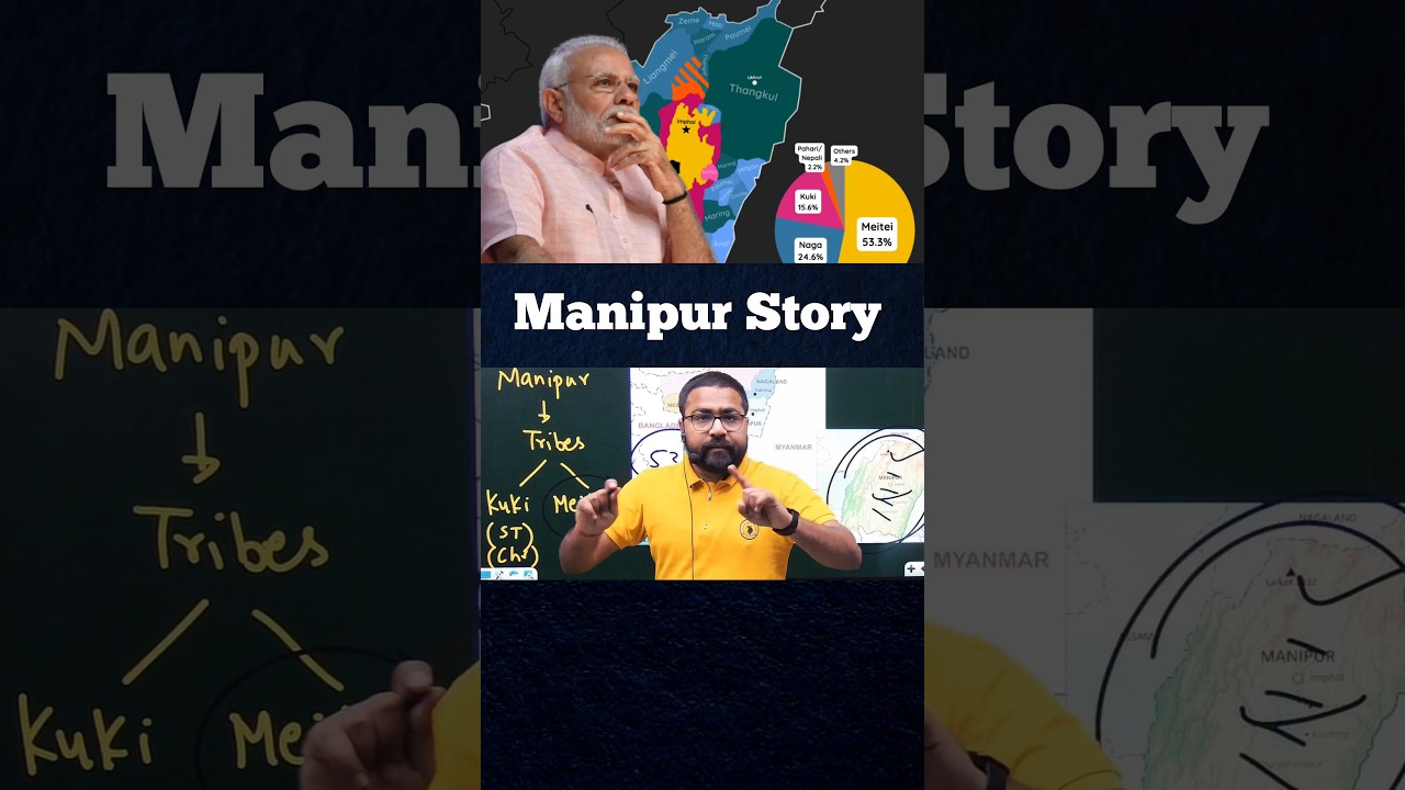 Reality of Manipur issue|| 