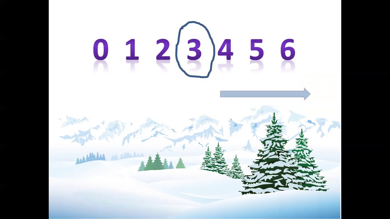 Предыдущее и последующее число, первый час - YouTube