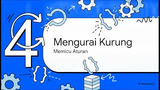 Infix Menjadi Postfix