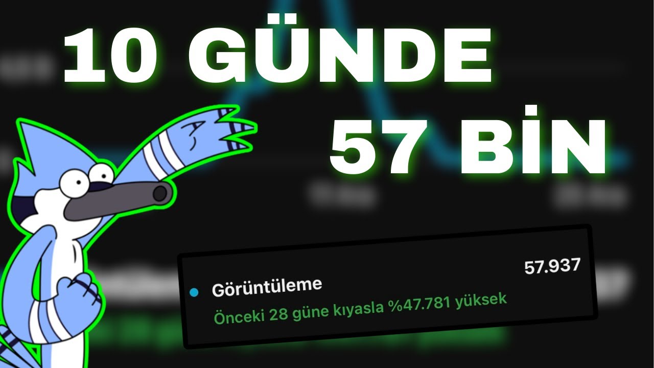 10 Günde Youtuber Olmak (Değişik Bir Deney)