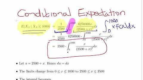 Pareto Type II Distribution - Limited Expectation For a Mixture of Distributions