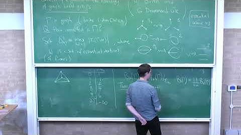 HHH | Dr. Ben Knudsen | Connectivity and growth in the homology of graph braid groups
