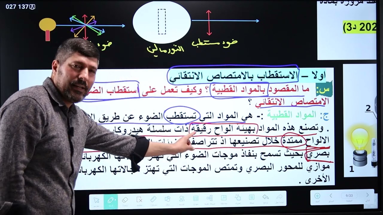 البصريات الفيزيائية(ف5)/ محاضرة 11/ فيزياء السادس العلمي 