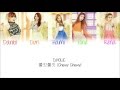 Dholic  chewy chewy hanromeng lyrics