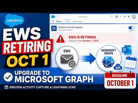 Salesforce “Your Org Stops Syncing With Microsoft” Warning — How to Fix It