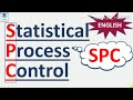 Spc i statistical process control  spc  spc explained  spc training  core tools