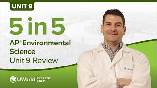 AP Environmental Science Unit 9 Speed Review (Global Change)