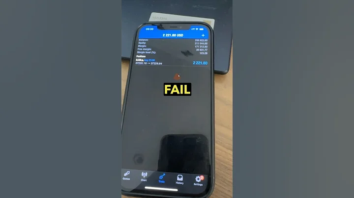 Here is how to pass prop firm challenges #fundedaccount