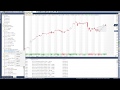 How to search for specific candlestick patterns using free software.
