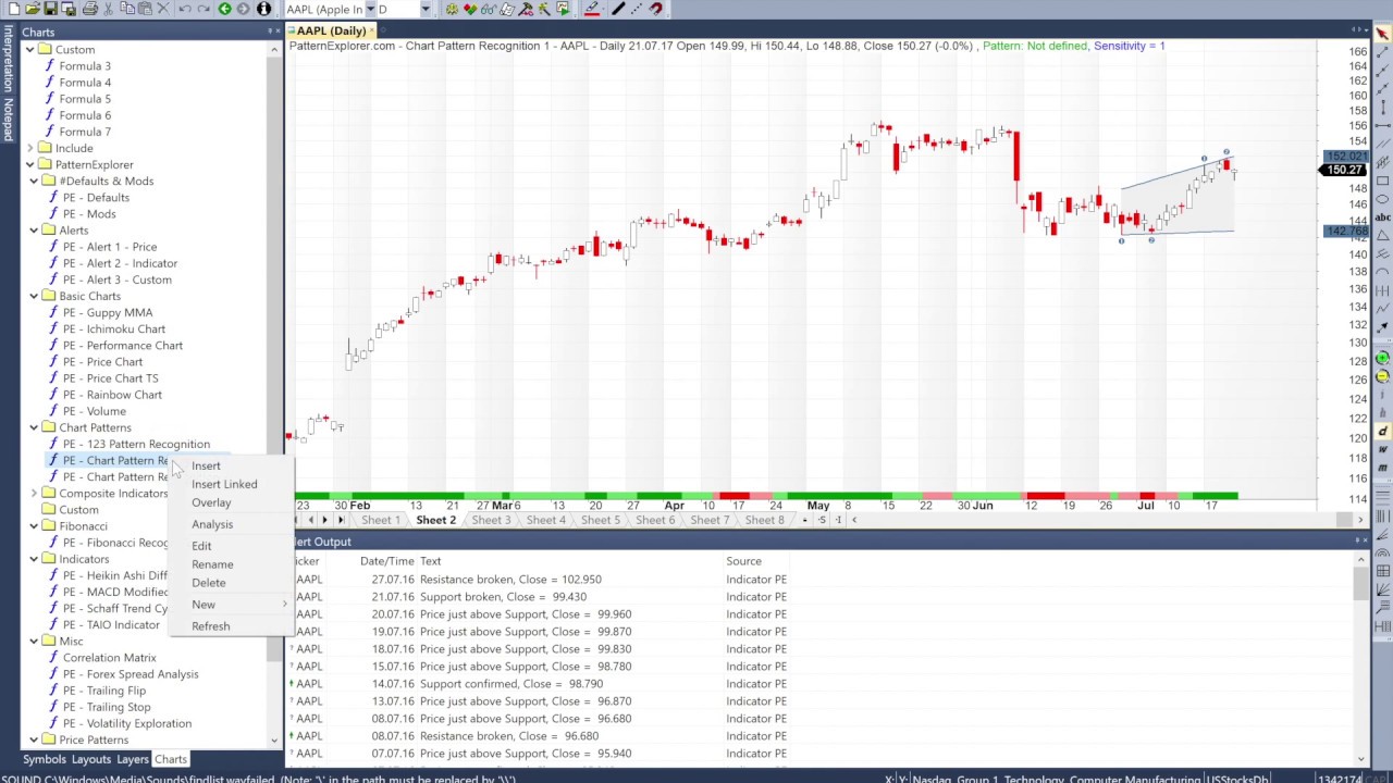 Chart pattern recognition - YouTube