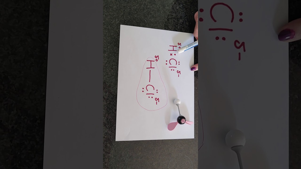 Basic Molecular shape and bonding in HCl molecule: Part 1