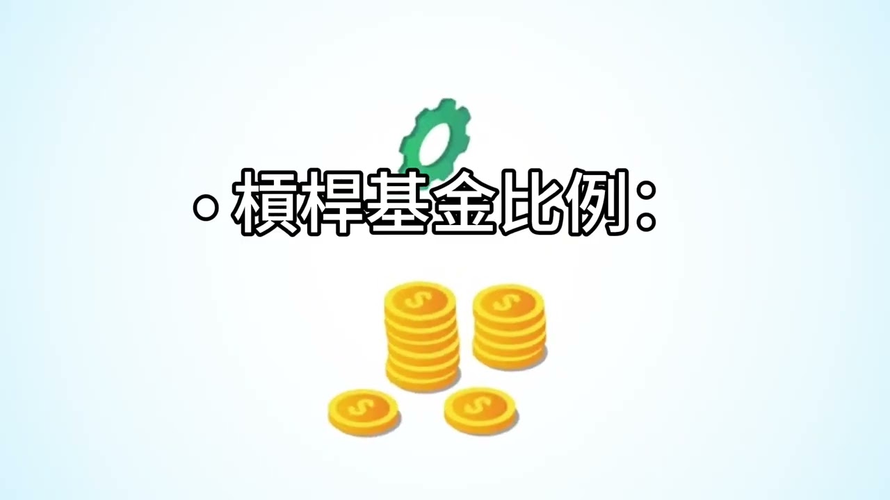 短篇【退休有槓桿基金？現金比例、提領率與聰明再平衡的關鍵】2025年11月10日