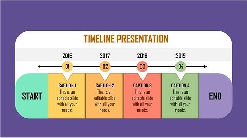How To Create A Stunning Timeline PowerPoint