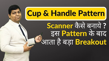 Unlock the Secrets of Cup and Handle Patterns! #trading