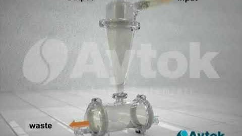 PLASTIC HYDROCYCLONE ANIMATION