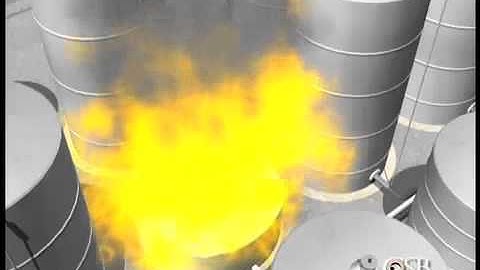 CSB Safety Video - Static Sparks Explosion in Kansas