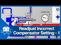 How to Readjust an Incorrect Pressure Compensator Setting - Part 1