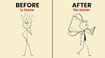 How to Learn Anything 10x Faster Feels Like a Cheat Code