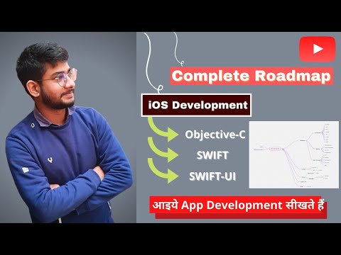 iOS Development Roadmap for beginners | #faadcoder | iOS-01