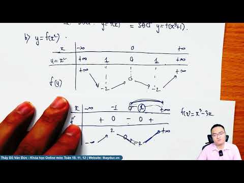 Video Phương Pháp Ghép Trục - Ví dụ mở đầu trong tìm cực trị... - youtube