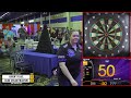 Tuesday Evening Events | NDA TEAM DART | Las Vegas, NV