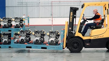 FEV Latin America - Hot Test