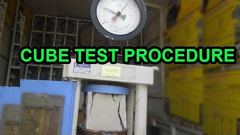 Compressive Strength Test | Concrete Cube Test | Civil Talk