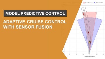 Adaptive Cruise Control with Sensor Fusion Using Model Predictive Control
