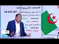الجزائر: انتخاب مجلس شعبي بتأييد نحو 19 في المئة فقط.. ماذا يعني ذلك؟