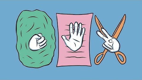 Rock Paper Scissors - Machine Learning