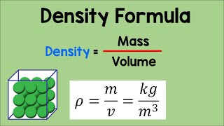 Density Formula | Physics Animation screenshot 2