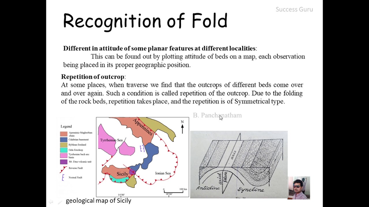 Structural Geology Folds Recognition Of Fold Class Explained In Tamil 