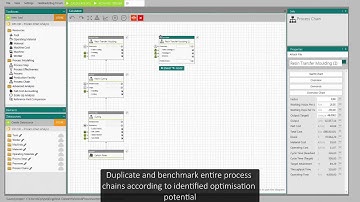 Calculation of Product Costs and Production Capacities - 4/7: Process Variations