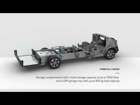 The HYMER Super Light Chassis (SLC) – Innovation in motion