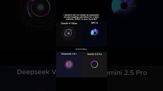 Can a simple prompt create a stunning circle loading animation in just one HTML file with CSS? Profile