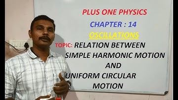 Oscillations TOPIC:1 Simple Harmonic Motion As The Projection of Uniform Circular Motion