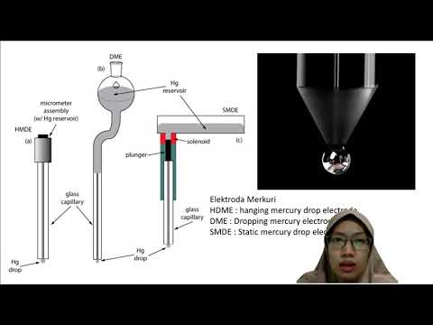 Video: Apa itu polarografi dalam kimia?
